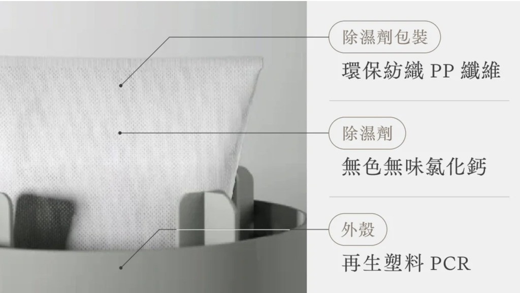 乾乾好 機體介紹
