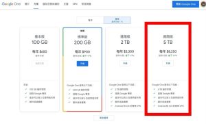 儲存空間不夠用?iPhone 14 免買大容量,備份照片的最佳解,全家大小照片安心存-職人選物