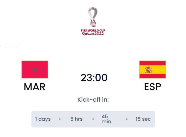 2022世足摩洛哥對西班牙 16強賽程、勝率、直播線上看教學 - 職人選物-職人選物