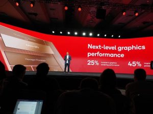 Snapdragon 8 Gen 2 特色解密( 5 ): Snapdragon 8 Gen 2 受限 5W 能耗上限,除架構設計外借助與遊戲產業合作才得以實現流暢的光線追蹤-職人選物