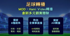 2022世界盃足球賽中華電信Hami Video方案價格整理、訂閱方法、退訂流程教學懶人包-職人選物