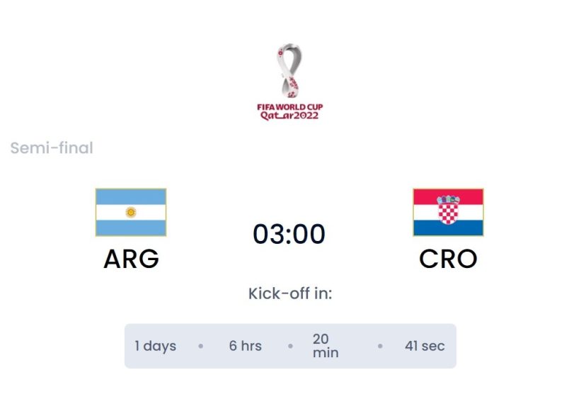 阿根廷對克羅埃西亞 世足賽4強線上看：賽程、時間、勝率、Hami線上直播教學 - 職人選物-職人選物
