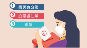 2022嘉義市市長選舉懶人包：投票日期時間、開票直播、選舉公報電子檔、投票所線上查詢-職人選物