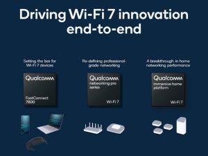 高通公布 Wi-Fi 7 家用連接平台方案，具高速與創新連接、 2023 年下半年終端設備問世-職人選物