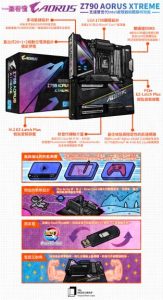 技嘉 Z790 AORUS XTREME 旗艦級主機板 一圖看懂  破表級超頻表現!為電競玩家帶來極致的效能體驗!-職人選物