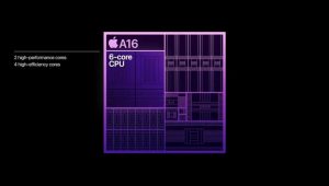 蘋果原本計畫在 iPhone 14 Pro 加入即時光影追跡功能 但無法在發熱及電力損耗之間取得平衡-職人選物