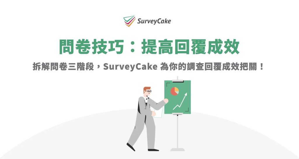 只要三步驟！SurveyCake 協助你輕鬆掌握問卷流量密碼！ - 職人選物-職人選物
