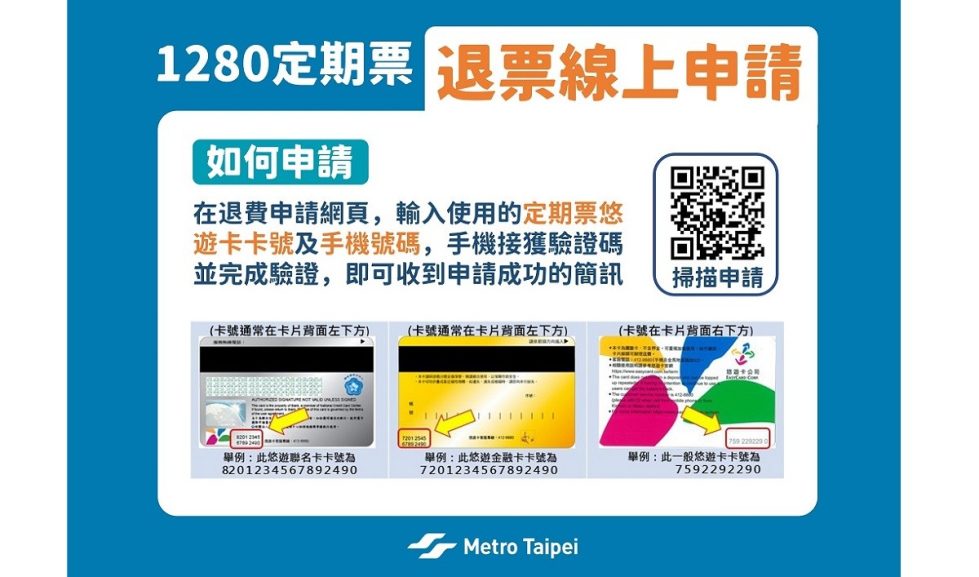 捷運1280月票線上退票教學：公共運輸定期票退票、金額計算、期限1年、線上申請流程 - 職人選物-職人選物