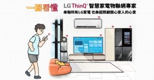 【一圖看懂】最強的生活管家!用LG ThinQ照顧全家人!-職人選物