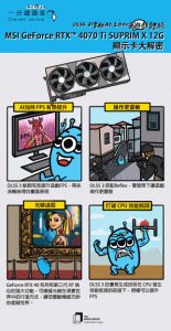 MSI GeForce RTX 4070 Ti SUPRIM X 12G 顯示卡大解密,DLSS 3 藉由 AI 之力提升遊戲體驗-職人選物