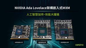 安提國際推出NVIDIA Ada Lovelace架構嵌入式MXM GPU模組，可為嵌入式電腦帶來高效能圖形與AI性能-職人選物