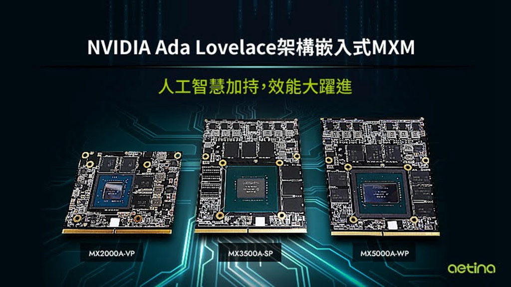 安提國際推出NVIDIA Ada Lovelace架構嵌入式MXM GPU模組，可為嵌入式電腦帶來高效能圖形與AI性能 - 職人選物-職人選物