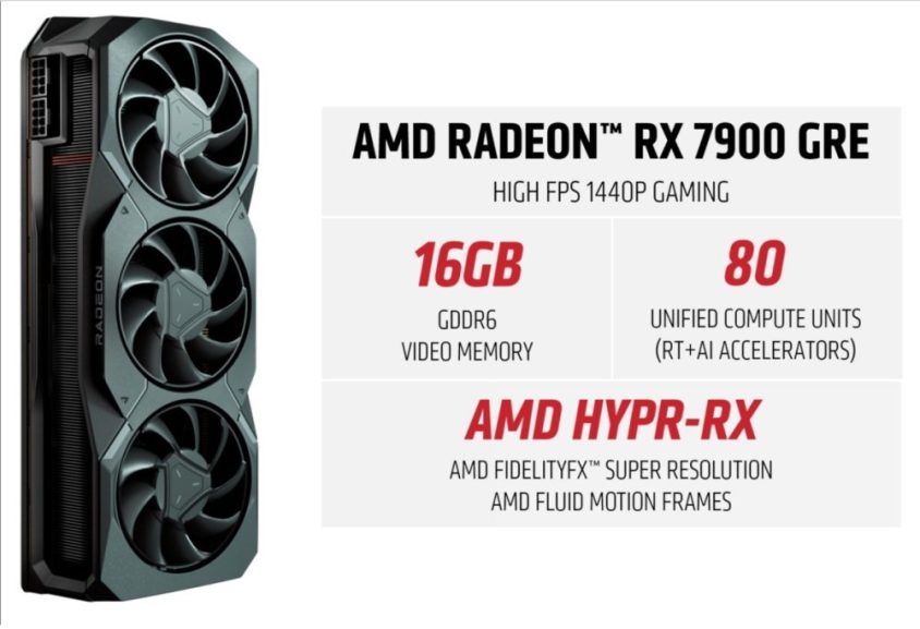 AMD Radeon RX 7900 GRE 顯示卡全球開賣 原本僅在中國銷售 - 職人選物-職人選物