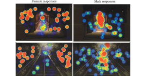 相同的夜晚走相同的路，不同性別有不同的視角-職人選物