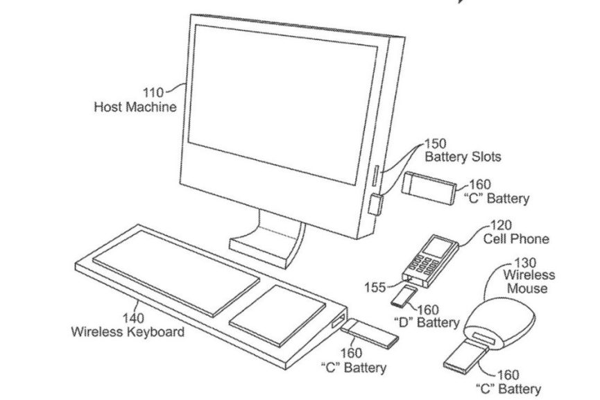 蘋果取得 iMac、鍵盤、滑鼠、手機等裝置的模組化電池專利 - 職人選物-職人選物