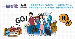 想要旅宿淡旺季均一價?一圖看懂「訂閱制」旅宿預約平台 HafH 赫夫特色與優惠,新春特惠限時加碼!-職人選物