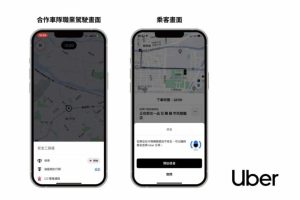 Uber 台灣新增行程錄音安全功能 保障雙方權益-職人選物