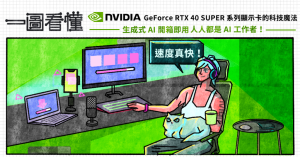 人人都是 AI 工作者!NVIDIA GeForce RTX 40 SUPER 系列顯示卡,生成式 AI 開箱即用-職人選物