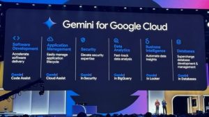 Google 推出 Gemini 1.5 Pro 並擴大人工智慧應用服務範圍-職人選物