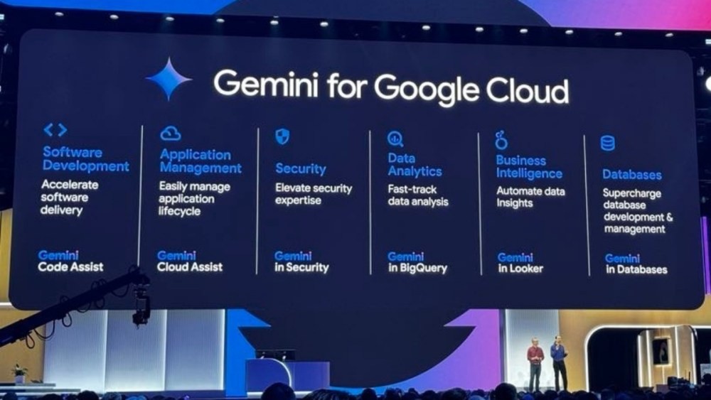 Google 推出 Gemini 1.5 Pro 並擴大人工智慧應用服務範圍 - 職人選物-職人選物