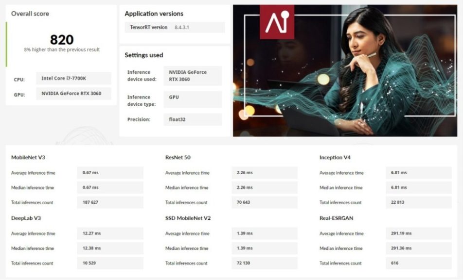 Procyon AI Inference Benchmark 支援 macOS 作業系統 - 職人選物-職人選物