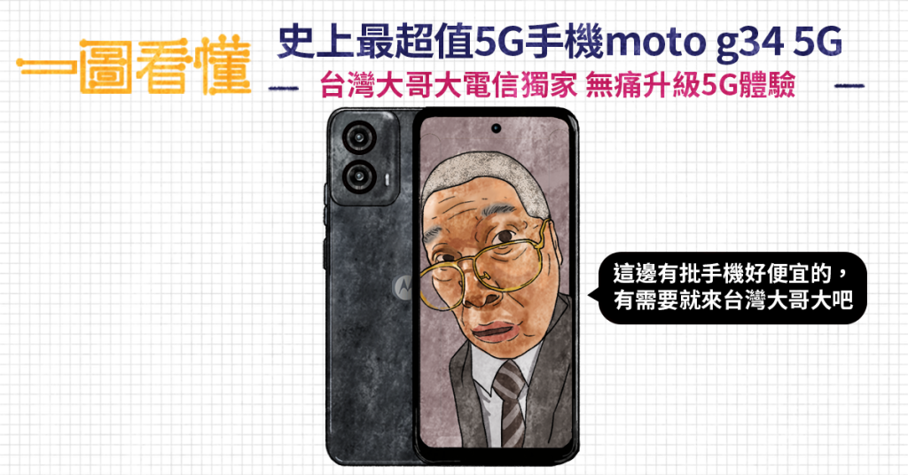 一圖看懂史上最超值 5G 手機 moto g34 5G，台灣大電信獨賣無痛升級 5G 體驗 - 職人選物-職人選物