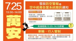 2024萬安演習台南、高雄、屏東實施日期時間、人車交通管制懶人包 重點驗證區域整理-職人選物