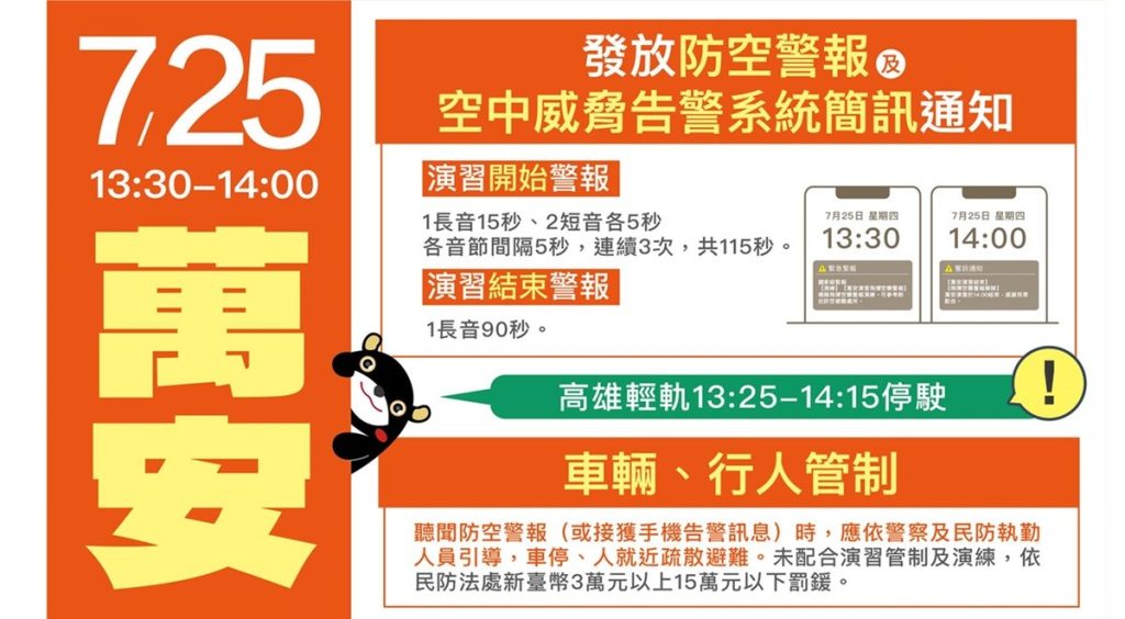 2024萬安演習台南、高雄、屏東實施日期時間、人車交通管制懶人包 重點驗證區域整理 - 職人選物-職人選物