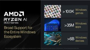 AMD Techday 2024:AMD Ryzen AI 300平台著重能耗效率均衡,RDNA 3.5 GPU借鏡與三星合作經驗-職人選物