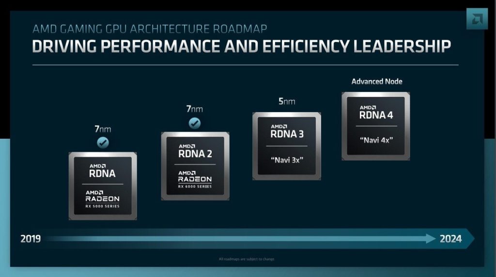 傳AMD RDNA 4 GPU架構將導入增強型光線追蹤架構，除Radeon RX 8000顯示卡外也將用於PS5 Pro的圖形方案 - 職人選物-職人選物