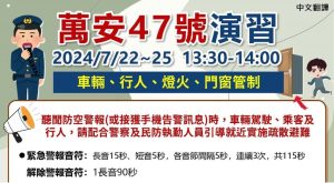 2024年全台萬安演習日期時間、捷運高鐵台鐵規定、人車交通管制懶人包 違規罰多少錢？-職人選物