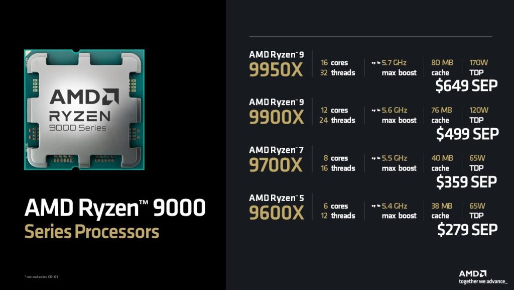 AMD公布Ryzen 9000桌上型處理器建議零售價，落於279美金至649美金之間 - 職人選物-職人選物