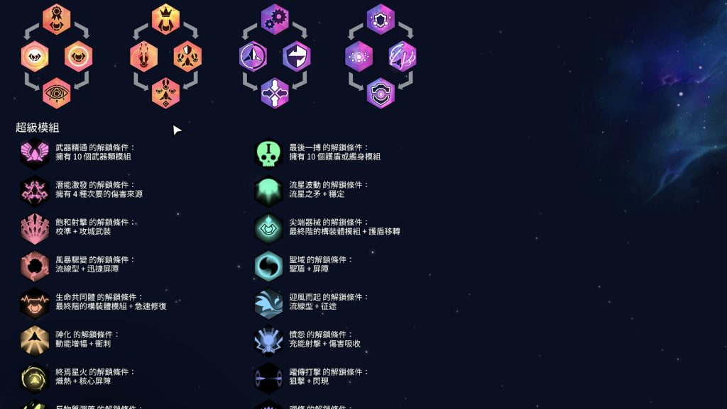 图片[6]-Steam太空射擊Roguelite遊戲Nova Drift 太空慣性飄移與爽快射擊體驗、超過200種升級選項打造獨特火力模式 - 職人選物-職人選物