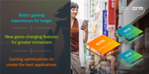 傳Arm有意投入消費級獨立顯示卡業務,與AMD、Intel、NVIDIA競爭-職人選物