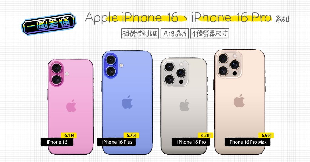 一圖看懂 Apple iPhone 16、iPhone 16 Pro系列：相機控制鍵、A18晶片、4種螢幕尺寸 - 職人選物-職人選物