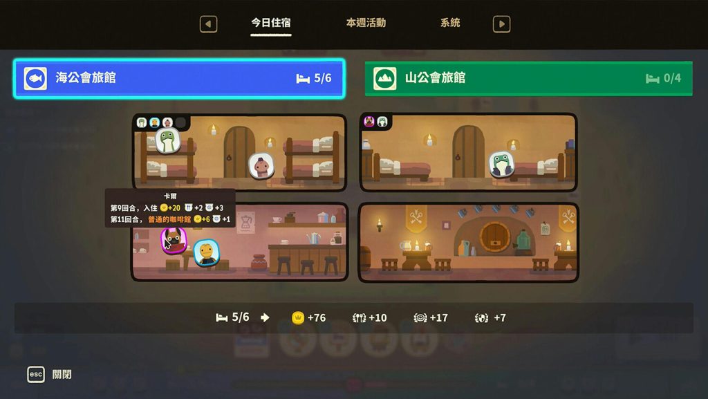 图片[5]-Steam回合制策略莎拉的黑店 雙面經營發大財、錯開進店時間避免真相曝光 - 職人選物-職人選物