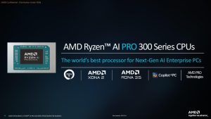 AMD公布Ryzen AI PRO 300商用處理器,打造55 AI TOPS效能商用Copilot+ PC-職人選物