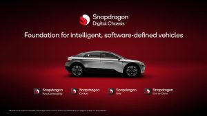 高通Snapdragon Digital Chassis邁入Oryon自研架構世代,Snapdragon Cockpit Elite數位座艙平台、Snapdragon Ride Elite先進輔助駕駛平台於2025年打頭陣-職人選物