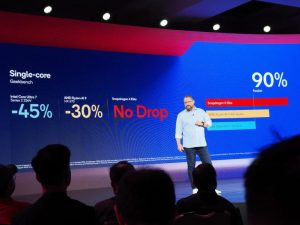 高通以Snapdragon X Elite與AMD、Intel的Copilot+ PC處理器比較,強調GeekBench單核心插電性能更高、電池模式遠超x86-職人選物