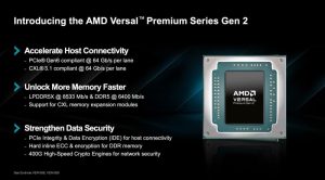 AMD 推出第二代 Versal Premium 加速晶片-職人選物