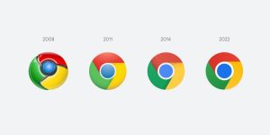 彭博社報導 美國司法部推動谷歌出售Chrome-職人選物