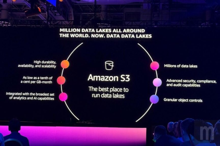 AWS 透過 Amazon S3 更新 簡化雲端儲存 推動 AI 創新 - 職人選物-職人選物