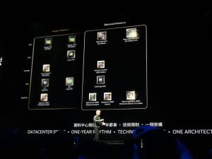 業界指稱NVIDIA有望提前半年公布下一代加速運算架構Rubin,進一步鞏固AI霸業-職人選物
