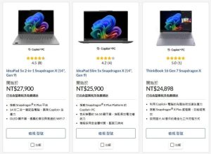聯想官網高通Snapdragon X Plus平台筆電黑色星期五不到2.5萬元，美國亞馬遜宏碁Swift 14比台灣便宜7千元-職人選物