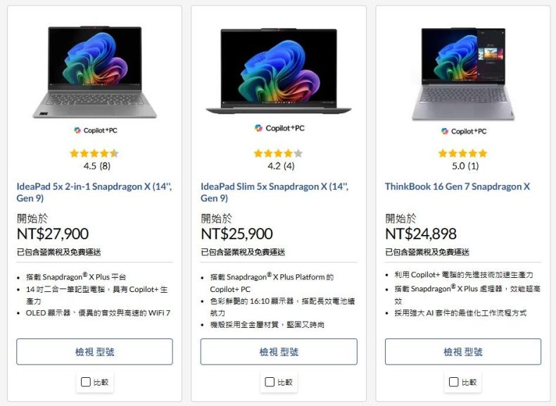 聯想官網高通Snapdragon X Plus平台筆電黑色星期五不到2.5萬元，美國亞馬遜宏碁Swift 14比台灣便宜7千元 - 職人選物-職人選物